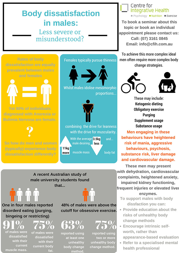 Body change strategies in males: Less prevalent or misunderstood?