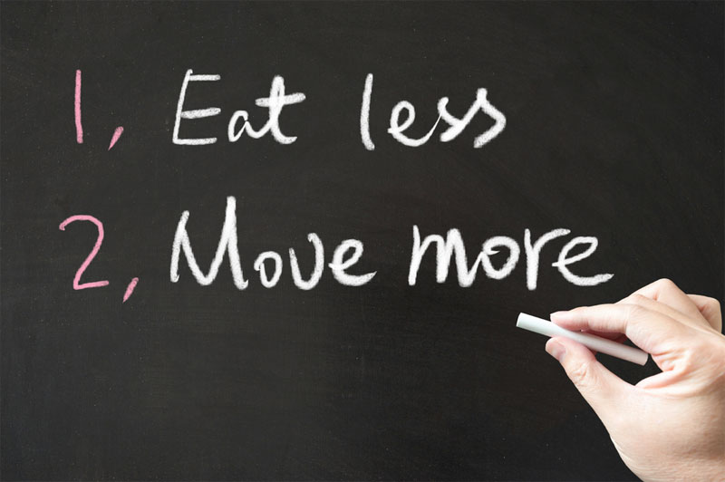 ‘Eat Less and Move More’: Inaccurate? Or, accurate but unattainable?
